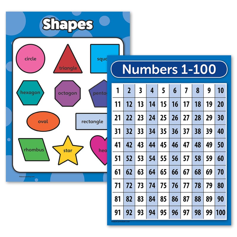Palace Learning 2 Pack - Shapes & Numbers 1-100 Poster Set - Educational Charts for Kids (LAMINATED, 18" x 24") - Image 1